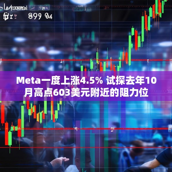 Meta一度上涨4.5% 试探去年10月高点603美元附近的阻力位