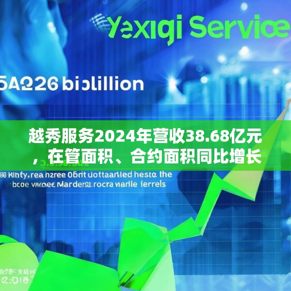 越秀服务2024年营收38.68亿元，在管面积、合约面积同比增长6.3%