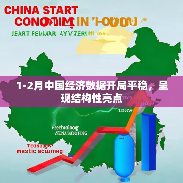 1-2月中国经济数据开局平稳，呈现结构性亮点