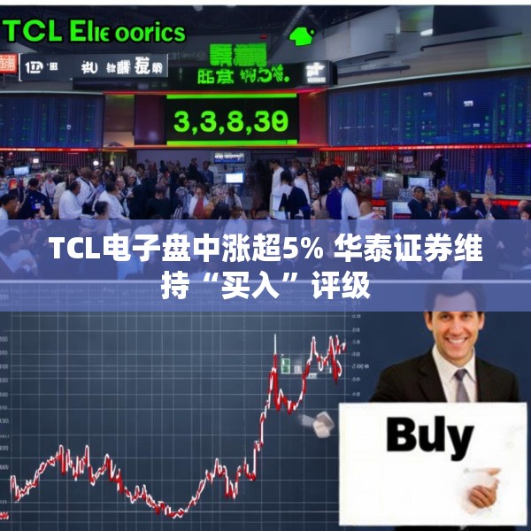 TCL电子盘中涨超5% 华泰证券维持“买入”评级