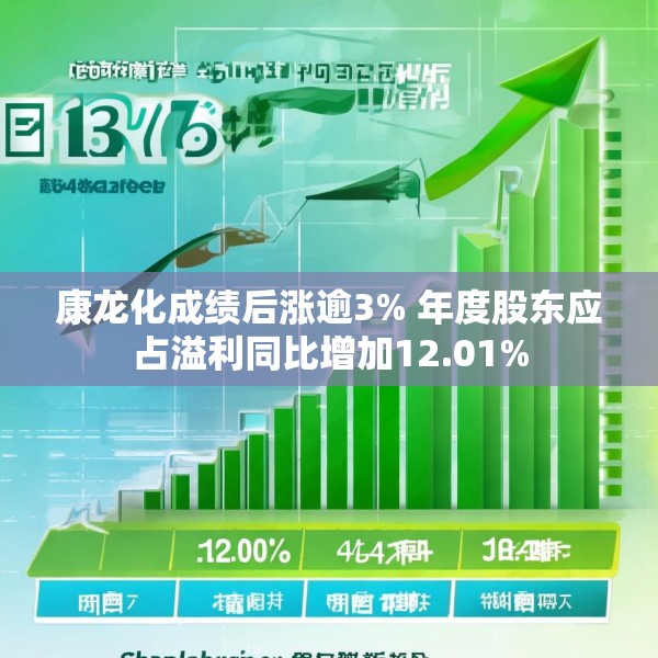 康龙化成绩后涨逾3% 年度股东应占溢利同比增加12.01%