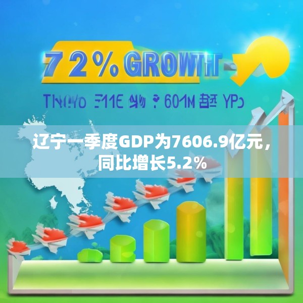 辽宁一季度GDP为7606.9亿元，同比增长5.2%