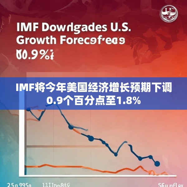 IMF将今年美国经济增长预期下调0.9个百分点至1.8%