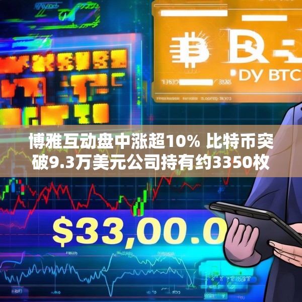 博雅互动盘中涨超10% 比特币突破9.3万美元公司持有约3350枚比特币