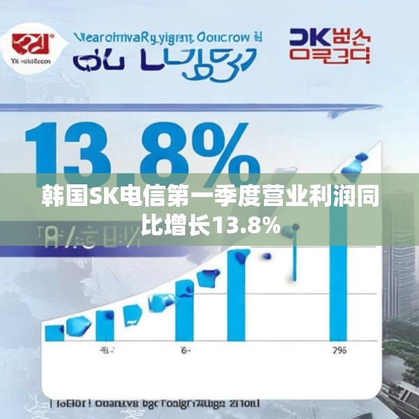韩国SK电信第一季度营业利润同比增长13.8%