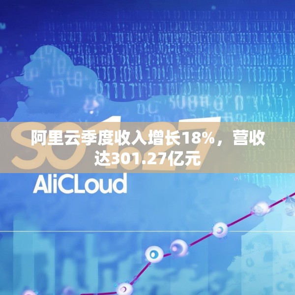 阿里云季度收入增长18%，营收达301.27亿元
