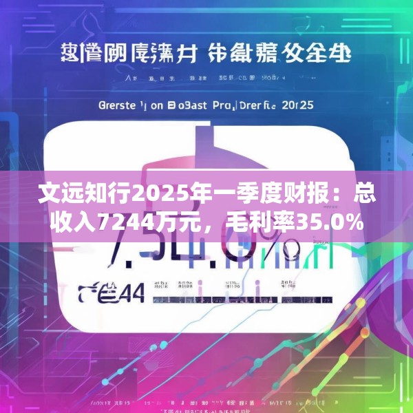 文远知行2025年一季度财报：总收入7244万元，毛利率35.0%