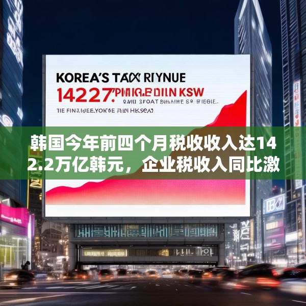 韩国今年前四个月税收收入达142.2万亿韩元，企业税收入同比激增57%