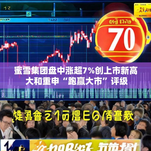 蜜雪集团盘中涨超7%创上市新高 大和重申“跑赢大市”评级