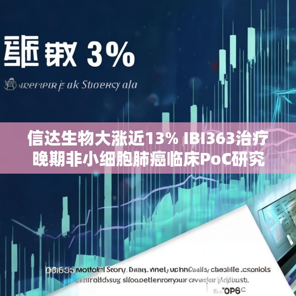 信达生物大涨近13% IBI363治疗晚期非小细胞肺癌临床PoC研究数据公布