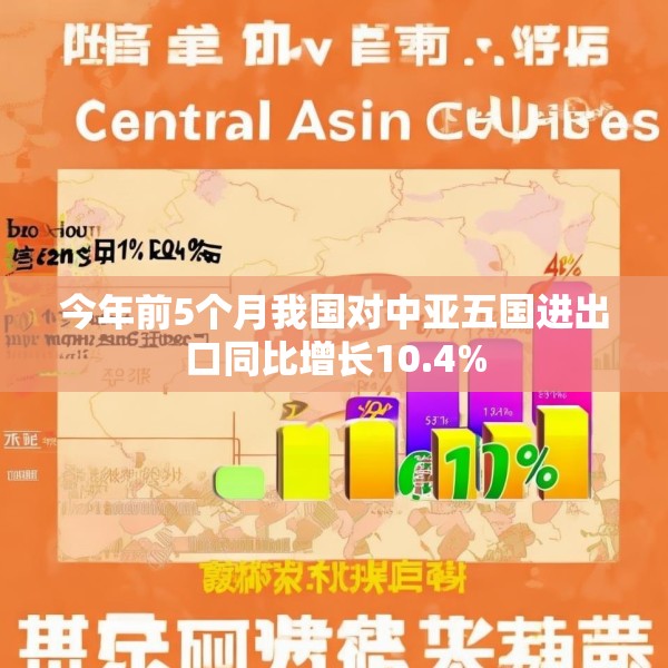 今年前5个月我国对中亚五国进出口同比增长10.4%