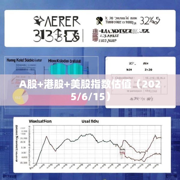 A股+港股+美股指数估值（2025/6/15）